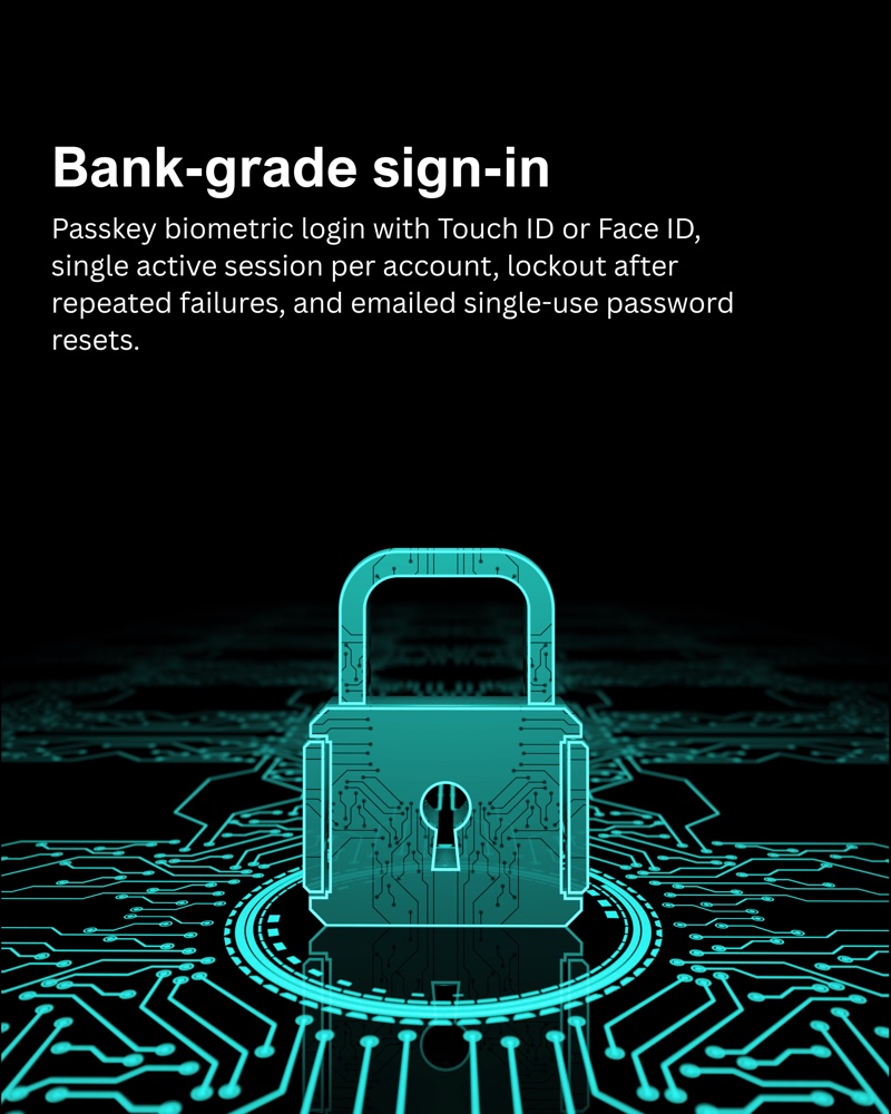 Bank-grade sign-in: passkey biometric login with Touch ID or Face ID, single active session per account, lockout after repeated failures, and emailed single-use password resets.