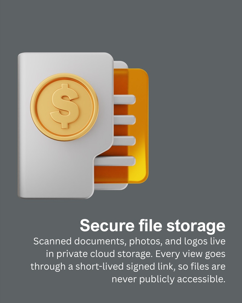 Secure file storage: scanned documents, photos, and logos live in private cloud storage. Every view goes through a short-lived signed link, so files are never publicly accessible.